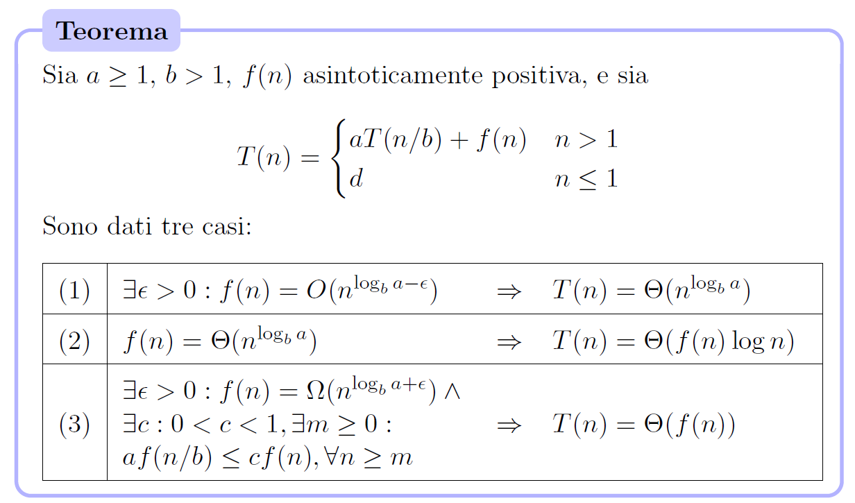 MasterTheorem.png|1300