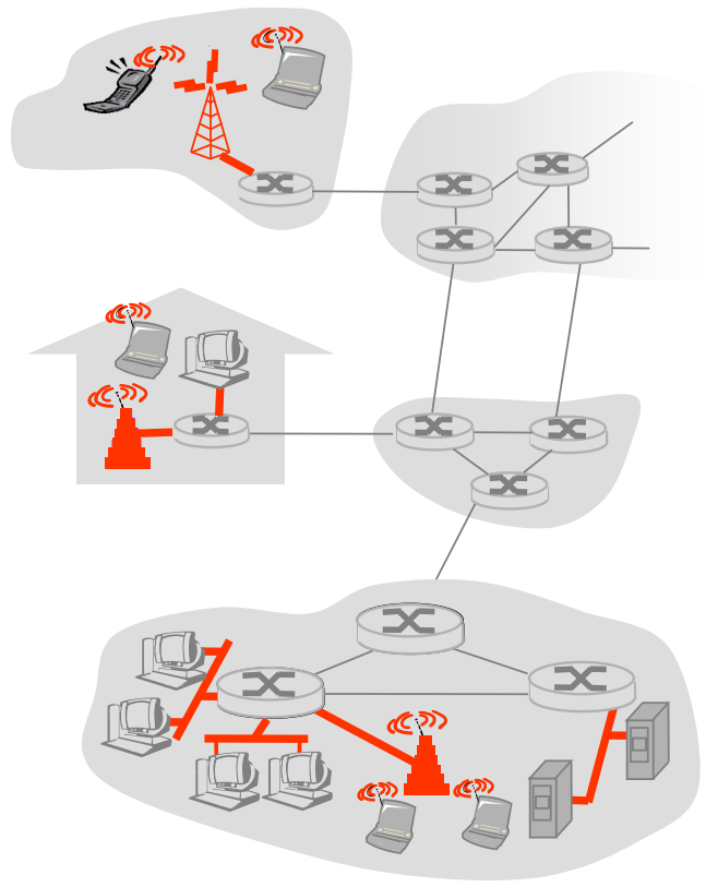 Pasted image 20220917224503.png|300