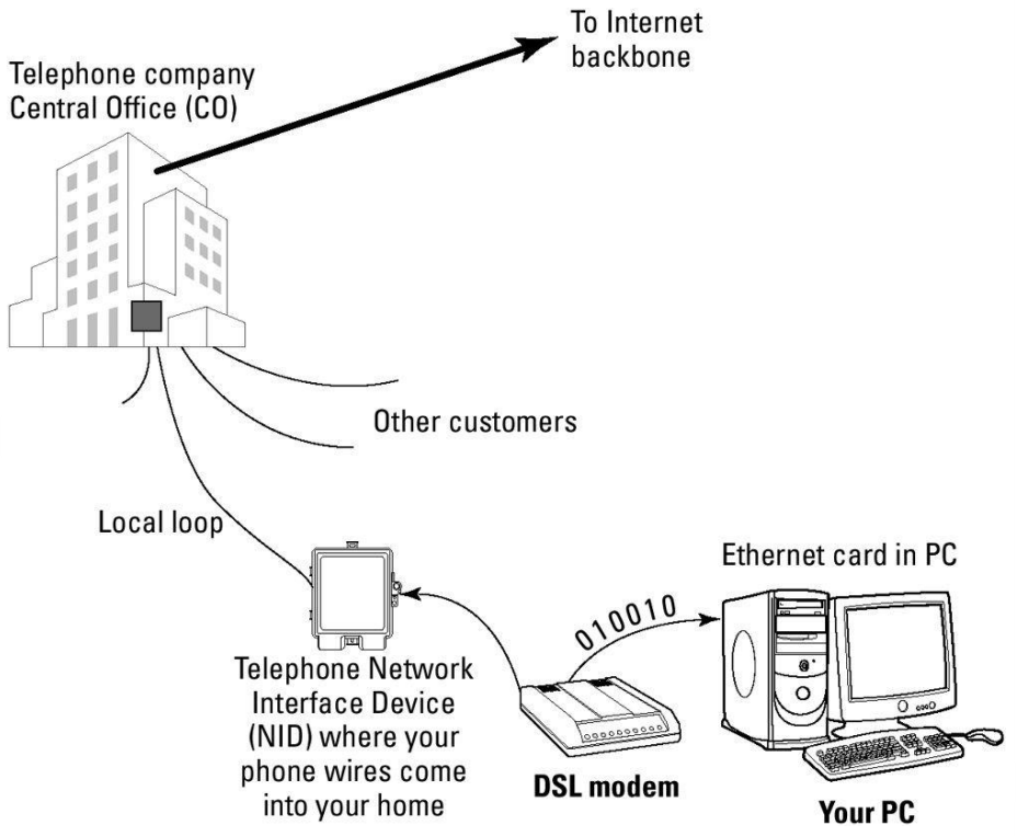 Pasted image 20220917232120.png|400