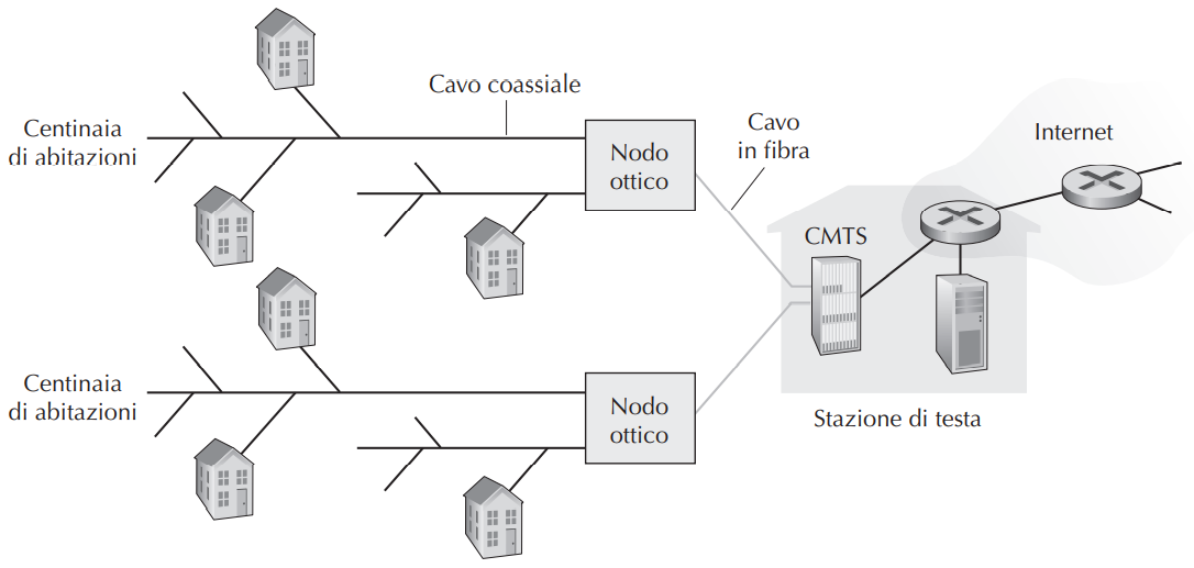 Pasted image 20220918000329.png|400