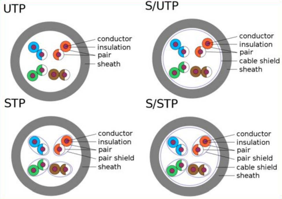 Pasted image 20220918160917.png|600