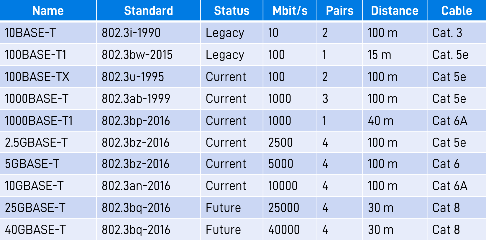 Pasted image 20220918161538.png