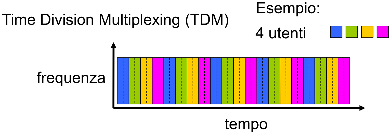 Pasted image 20220918193512.png|400