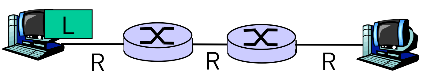 Pasted image 20220921095017.png|400