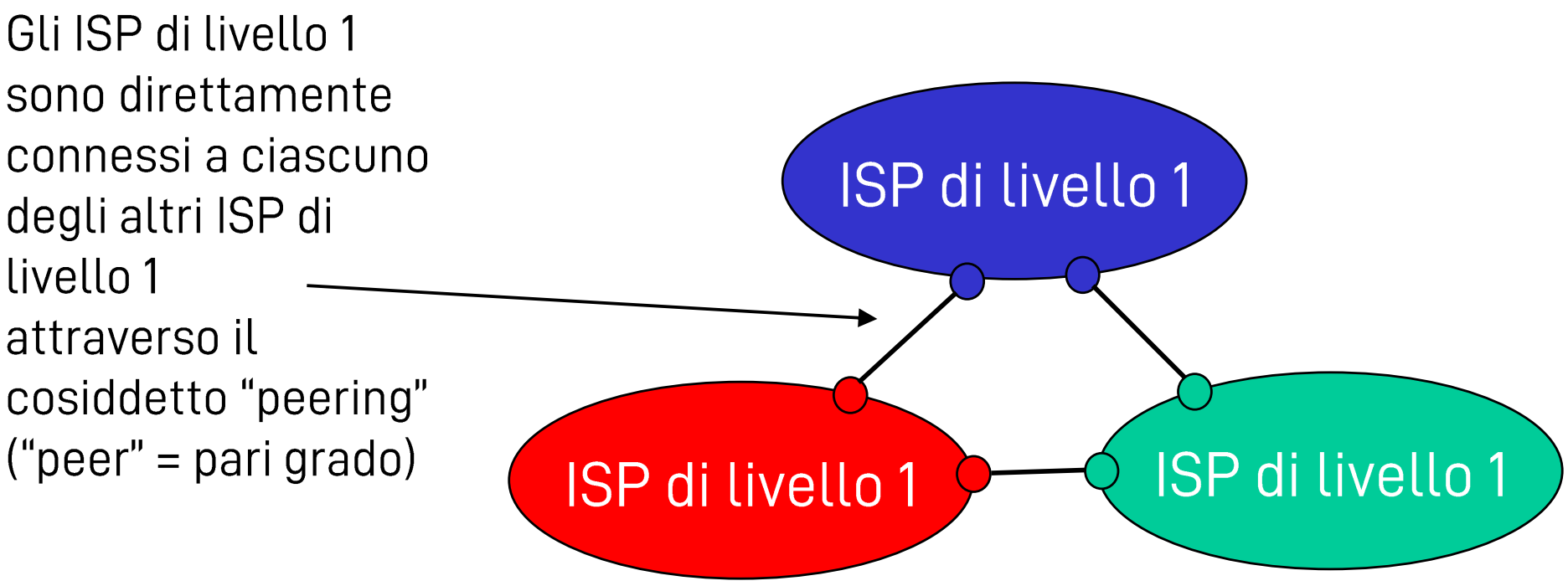 Pasted image 20220921163212.png|400