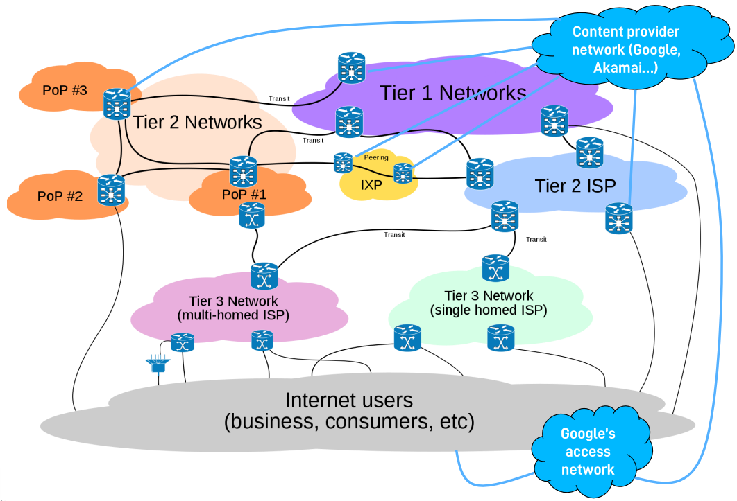 Pasted image 20220921174729.png|400