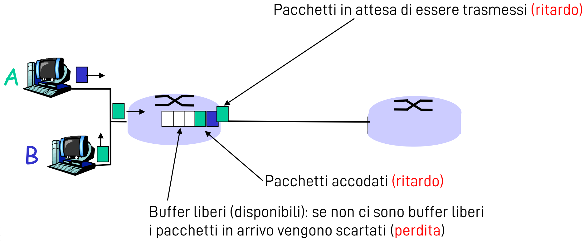 Pasted image 20220921190211.png|400