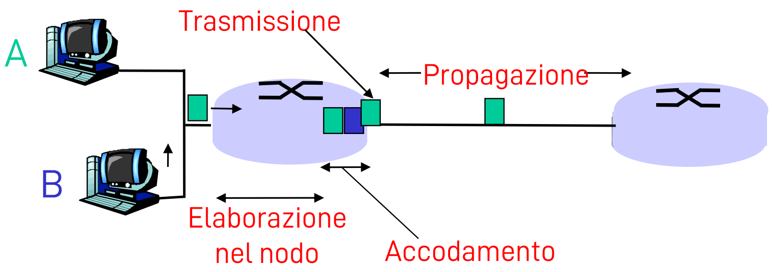 Pasted image 20220922171914.png|400