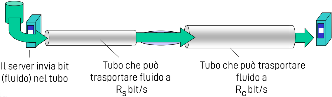 Pasted image 20220925141850.png|400