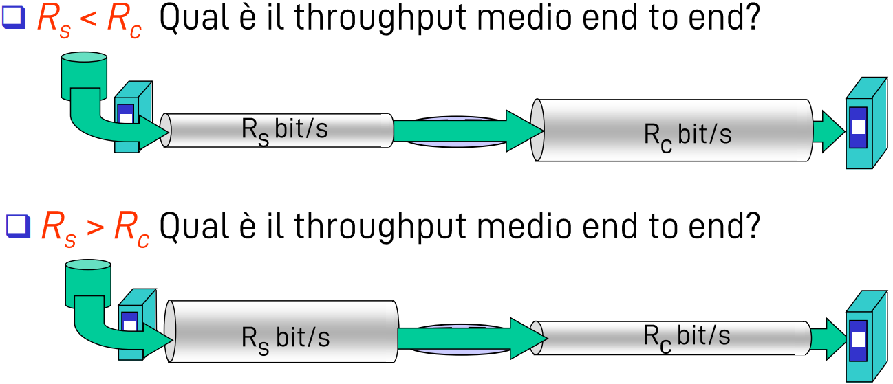 Pasted image 20220925141954.png|400