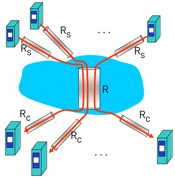 Pasted image 20220925144956.png|400