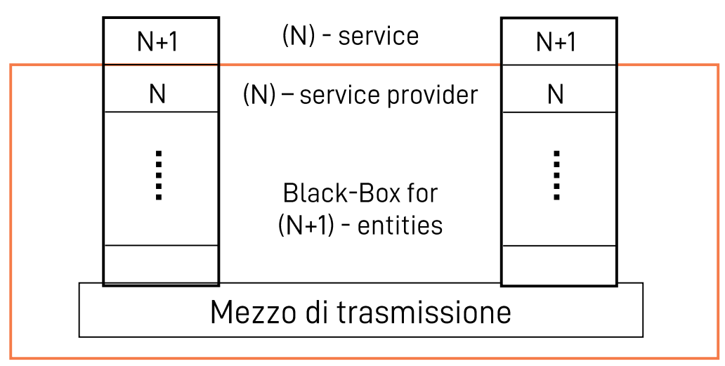 Pasted image 20220925163540.png|400