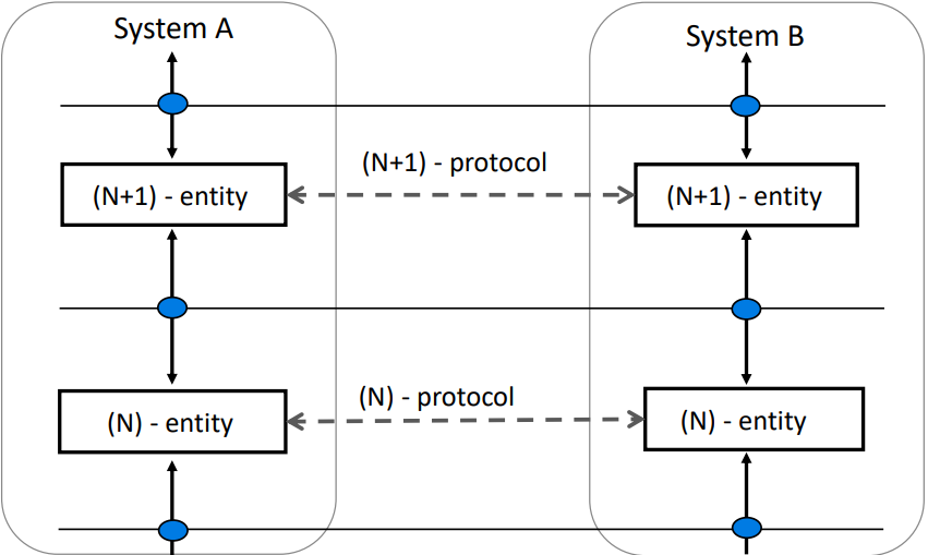 Pasted image 20220925172812.png|400