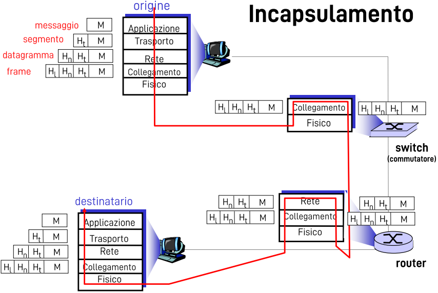 Pasted image 20220925221130.png|400