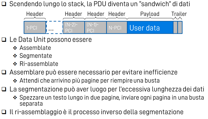 Pasted image 20220925222612.png|400