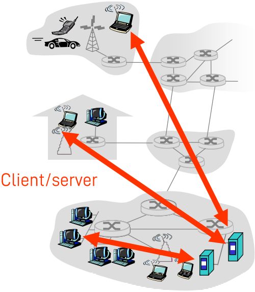 Pasted image 20220926103340.png|400