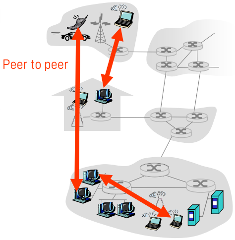 Pasted image 20220926162801.png|400