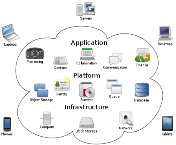 Pasted image 20220926165754.png|400