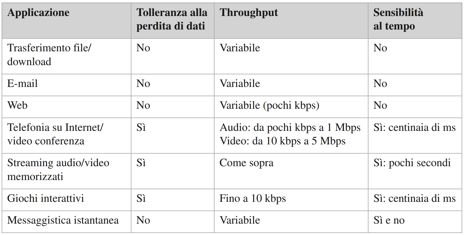 Pasted image 20220928192307.png|400