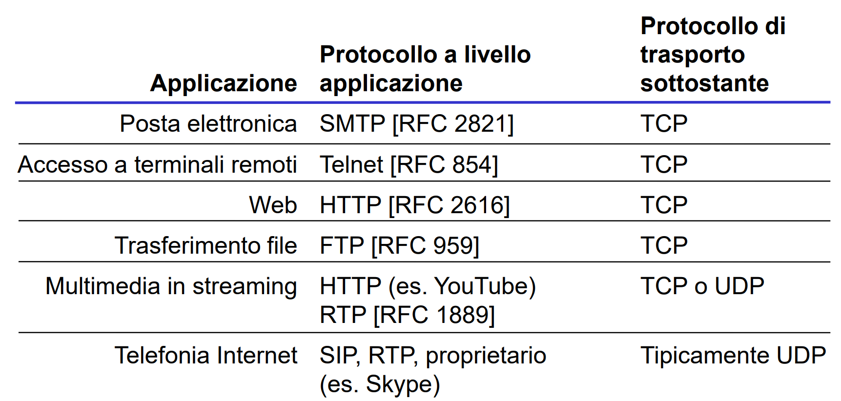 Pasted image 20220928192524.png|400