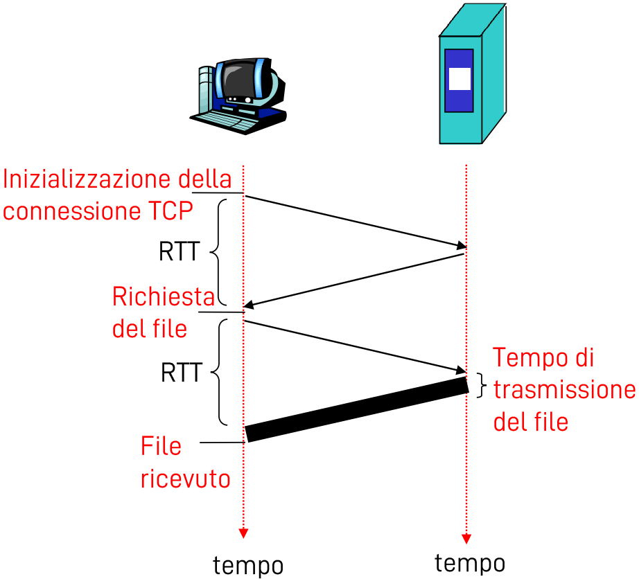 Pasted image 20220929113412.png|400