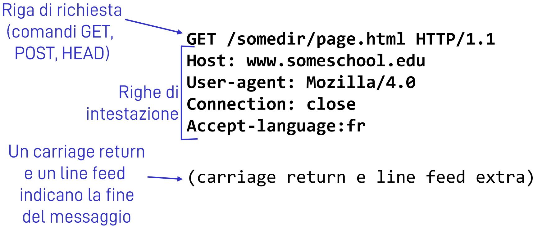 Pasted image 20220929162124.png|400