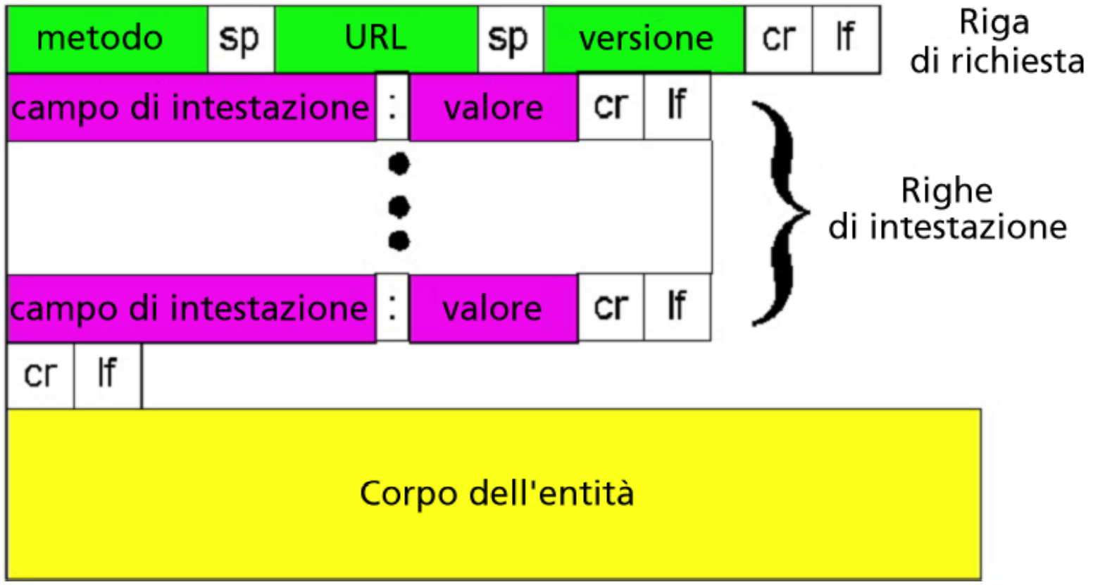 Pasted image 20220929163700.png|400