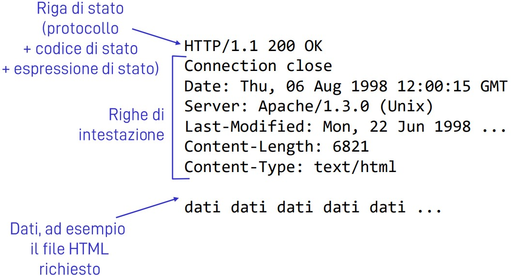 Pasted image 20221001103050.png|400