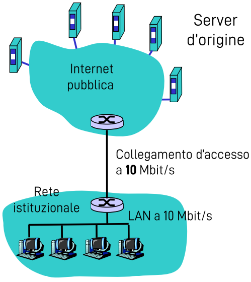 Pasted image 20221001174940.png|400