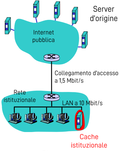 Pasted image 20221001175407.png|400