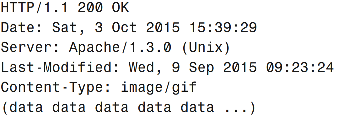 Pasted image 20221001220725.png|400