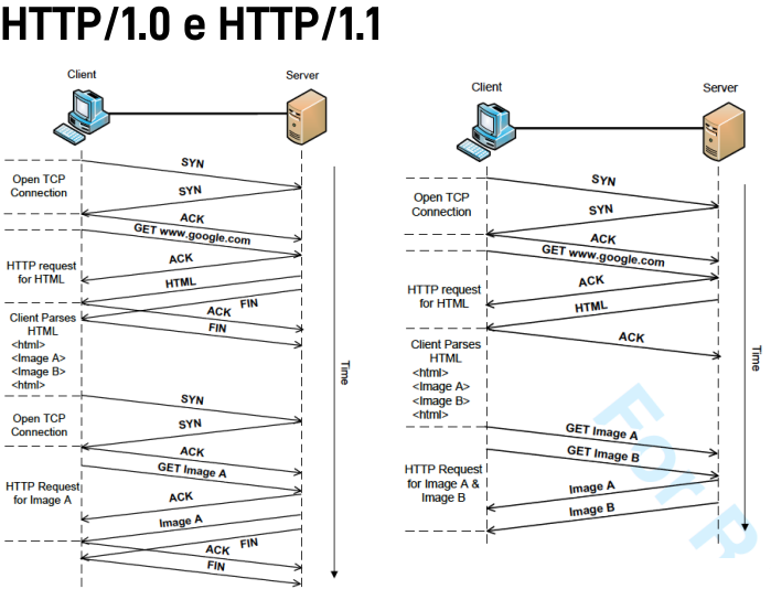 Pasted image 20221001222247.png|400