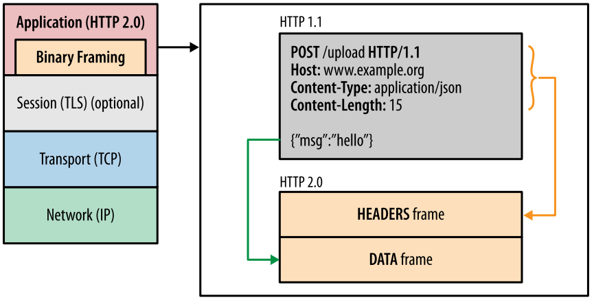 Pasted image 20221001222856.png|400