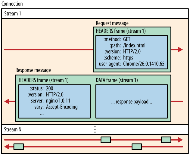 Pasted image 20221002100634.png|400