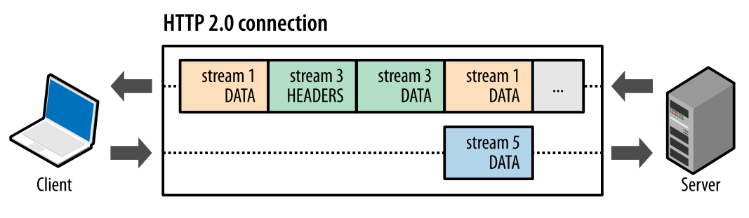 Pasted image 20221002101014.png|400