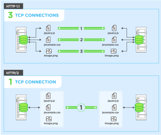 Pasted image 20221002102030.png|400