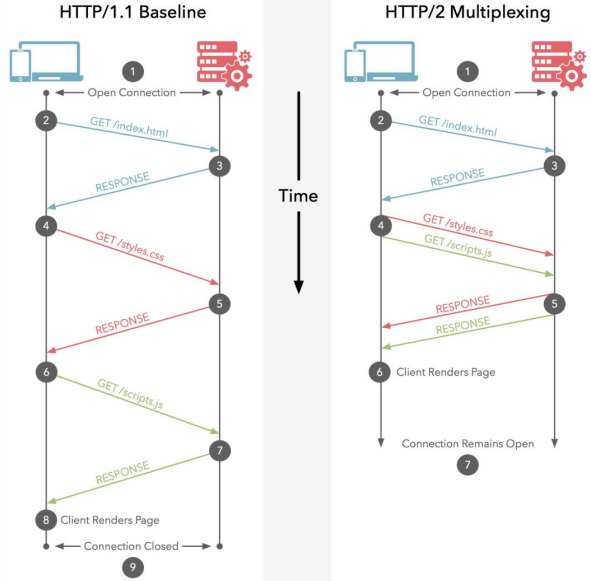 Pasted image 20221002102239.png|400