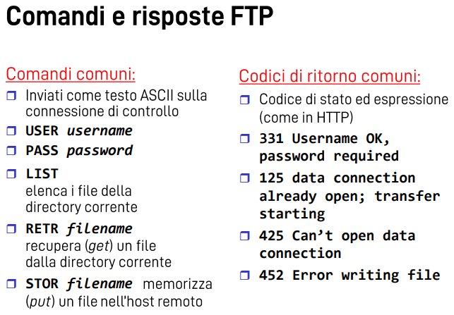 Pasted image 20221002115423.png|400