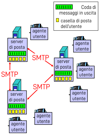 Pasted image 20221002174041.png|400