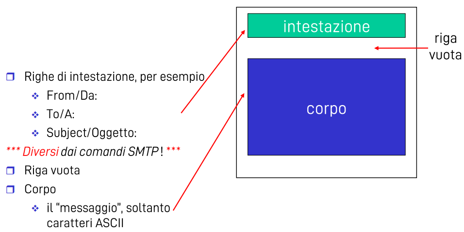 Pasted image 20221002225315.png|400