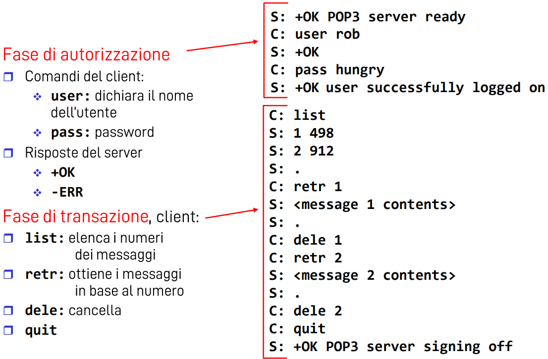 Pasted image 20221004090604.png|400