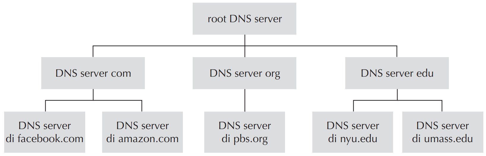 Pasted image 20221006112415.png|400