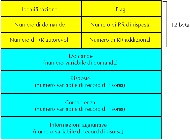 Pasted image 20221008164602.png|400