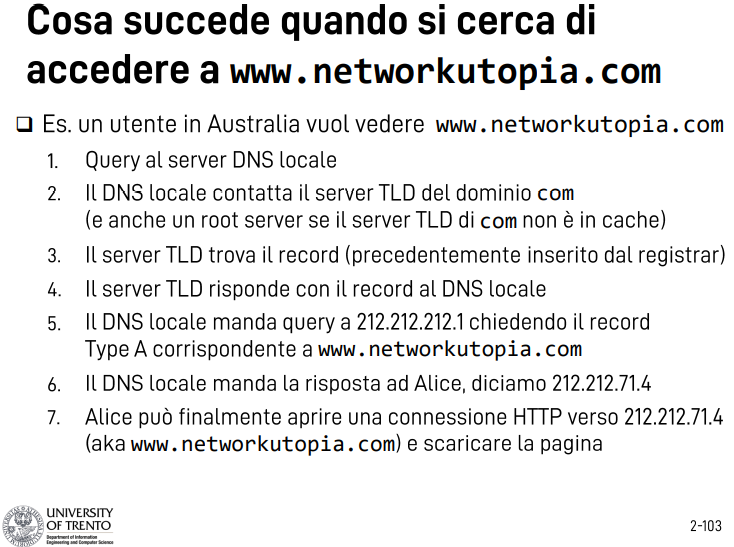 Pasted image 20221008182755.png|400