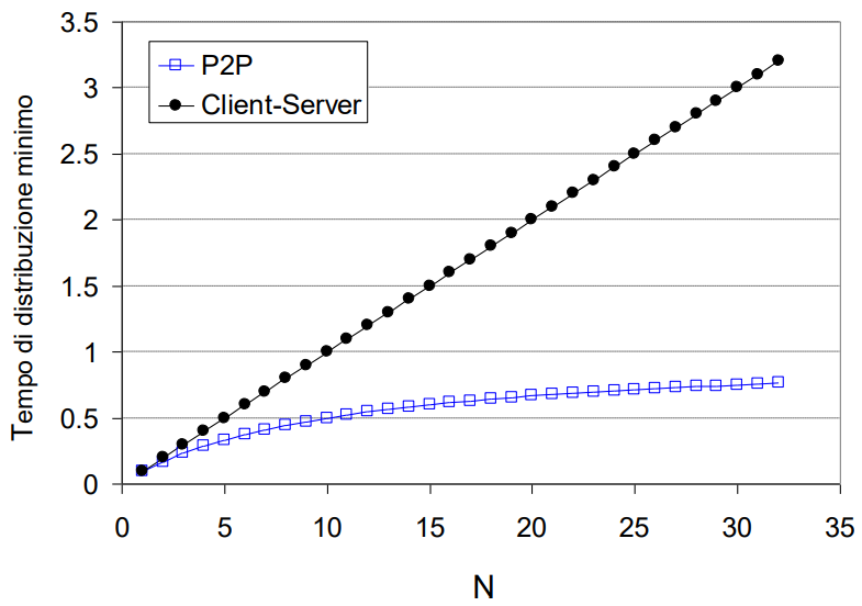 Pasted image 20221009224456.png|400