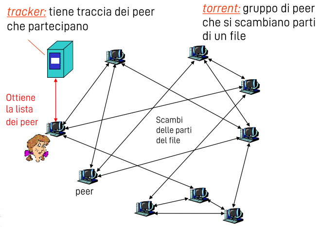 Pasted image 20221009225704.png|400