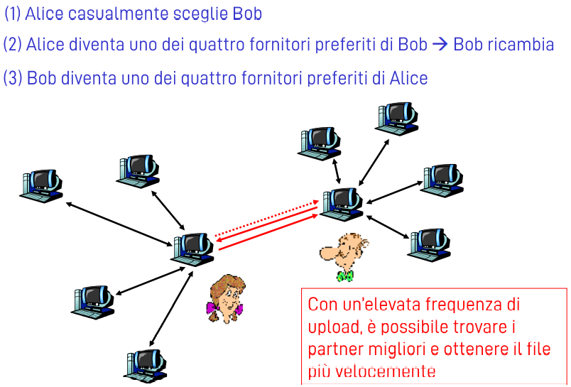 Pasted image 20221009234822.png|400