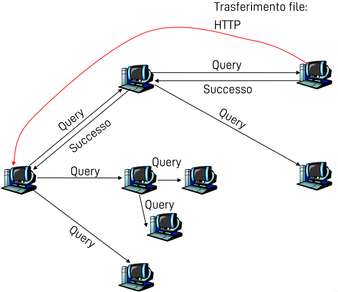 Pasted image 20221010094049.png|400