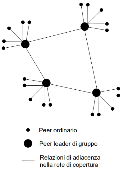 Pasted image 20221010102654.png|400