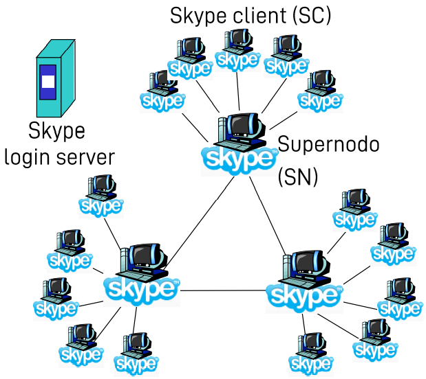 Pasted image 20221010105602.png|400